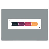 BOYD VISUALS PINBOARD H1200 X W1500MM GREY